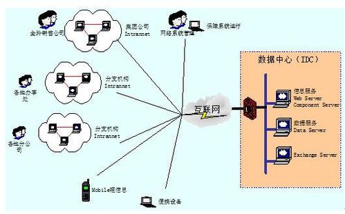 定制型erp解决方案_crm-erp-定制开发-上海软件定制开发公司-上海crm
